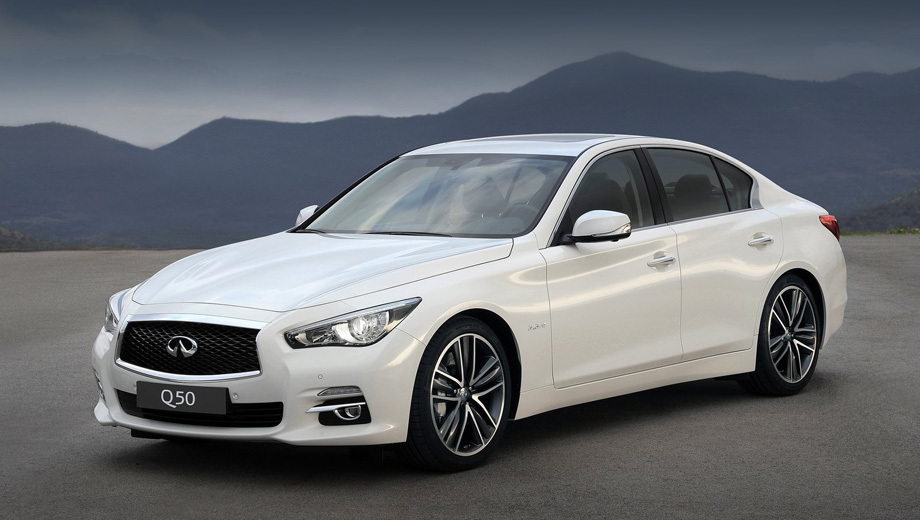 Фирма Infiniti корректирует планы до 2020 года